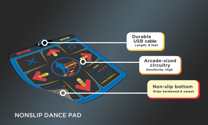 Basic Dance Pad